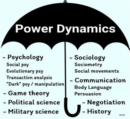  Deconstructing Development: Understanding Education in Postcolonial Contexts A Critical Lens on Power Dynamics and Educational Equity