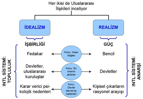  Democracia: Historia de una Idea - Zgubiony idealizm i zmagania w cieniu autorytaryzmu